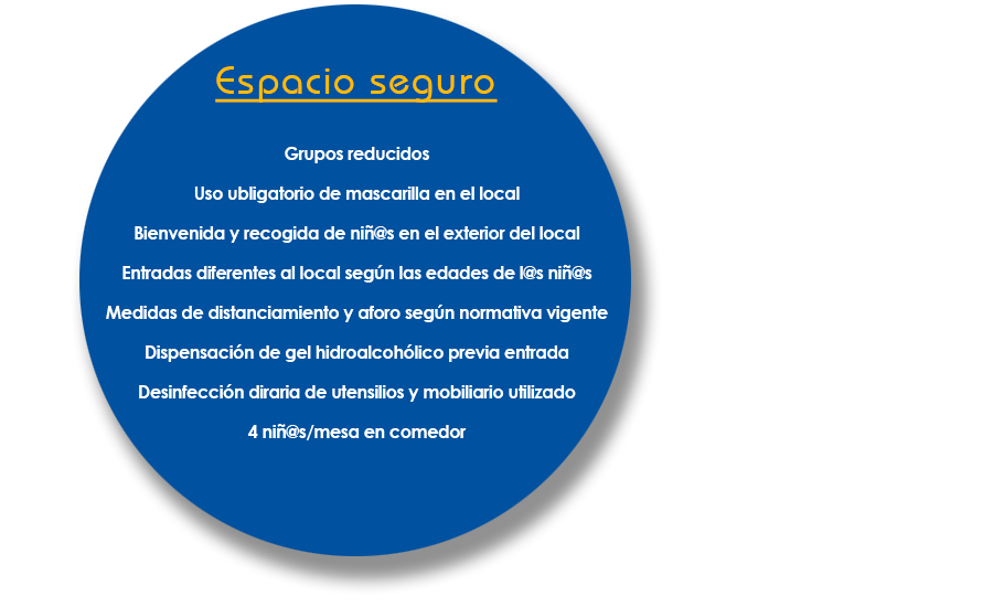 A FUEGO LENTO, comedor ecológico y de proximidad| Granada
